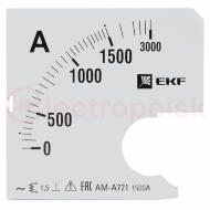 Шкала сменная для A721 1500/5А-1,5 EKF PROxima Шкала сменная для A721 1500/5А-1,5 EKF PROxima