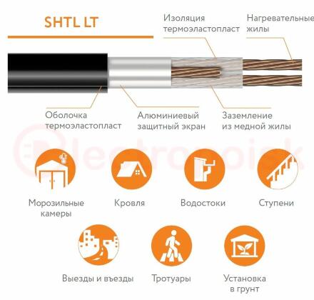 Секция нагревательная кабельная 30IR-U-2-01-0200-040 Секция нагревательная кабельная 30IR-U-2-01-0200-040