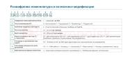 Кронштейн (переходник) (32.Т1(48)-Ф2-ц Кронштейн (переходник) (32.Т1(48)-Ф2-ц