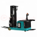 Штабелер с выдвижной мачтой PROLIFT PRO MRV 2055 li-ion Штабелер с выдвижной мачтой PROLIFT PRO MRV 2055 li-ion