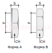Гайка M20x1.5 никелированная латунь Гайка M20x1.5 никелированная латунь