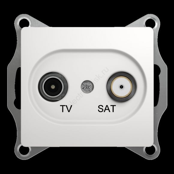 GLOSSA Розетка телевизионная TV-SAT проходная в рамку 4дБ белая GSL000198