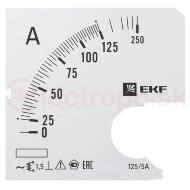 Шкала сменная для A961 125/5А-1,5 EKF PROxima Шкала сменная для A961 125/5А-1,5 EKF PROxima
