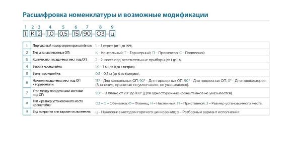 Кронштейн ТАНС.41.541.000 (1.К2-2,0-2,0-/90-Ф3-ц)