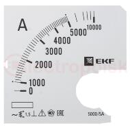 Шкала сменная для A961 5000/5А-1,5 EKF PROxima Шкала сменная для A961 5000/5А-1,5 EKF PROxima